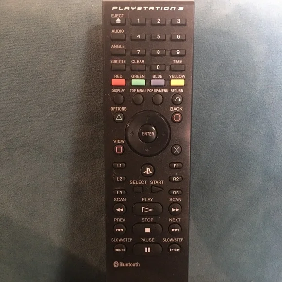 Sony Cameras, Photo Video Sony Playstation Remote Cechzru